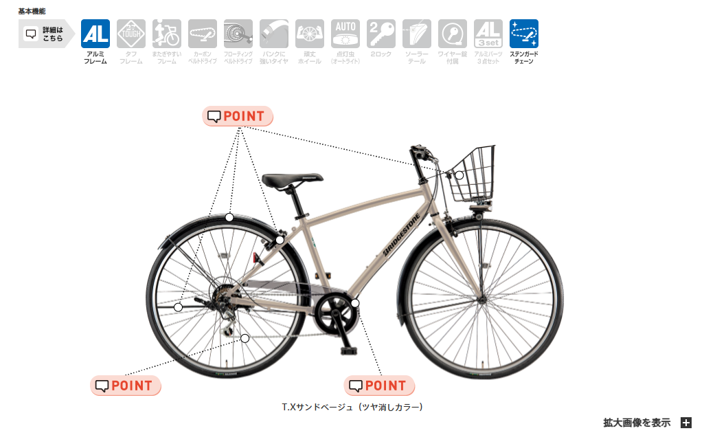 自転車】ミヤタ SJクロスという自転車を買いました - パンキーで