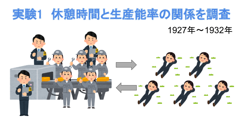 f:id:PSYCHOBANK:20220315092443p:plain