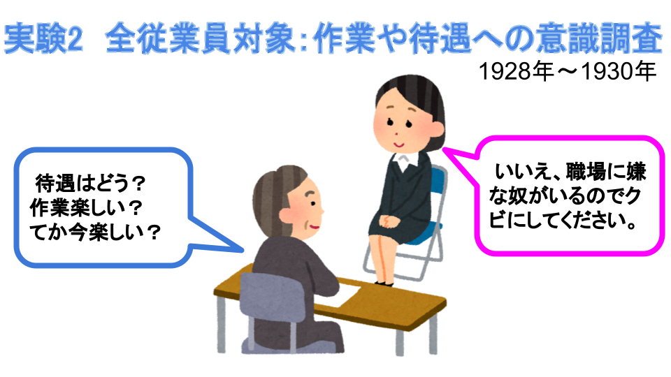 f:id:PSYCHOBANK:20220319112134p:plain