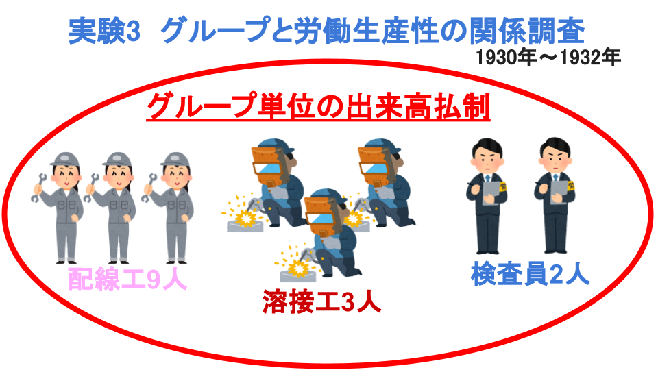 f:id:PSYCHOBANK:20220319123440p:plain