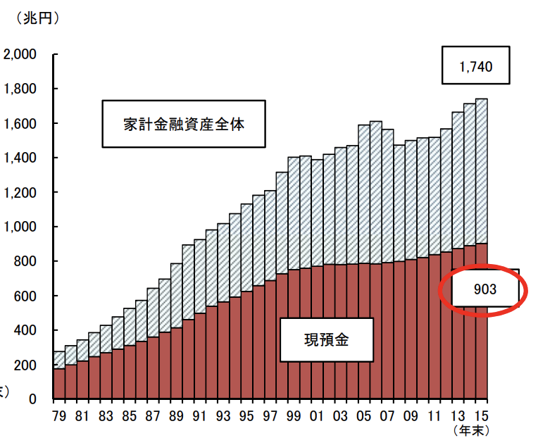 f:id:PTInvestor:20190701213027p:plain