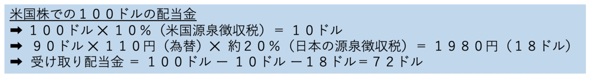 f:id:PTInvestor:20190707100456p:plain