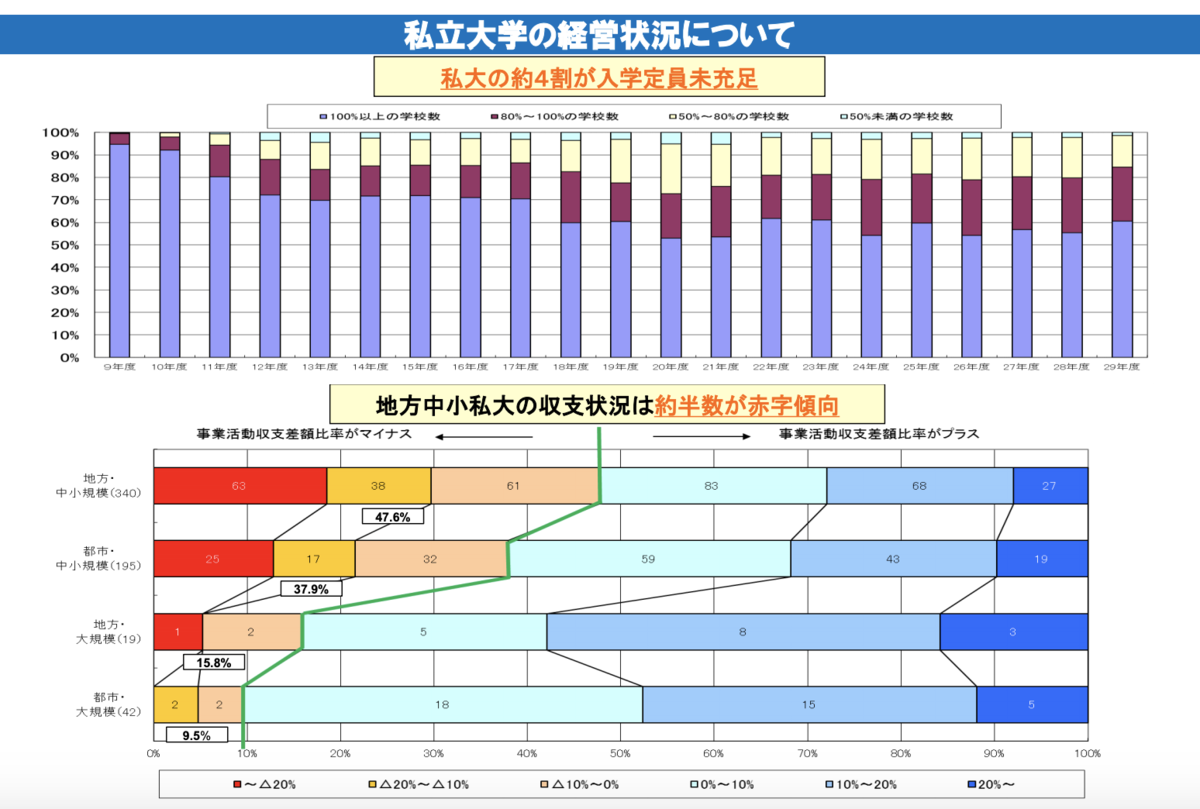 f:id:PTInvestor:20190718203722p:plain