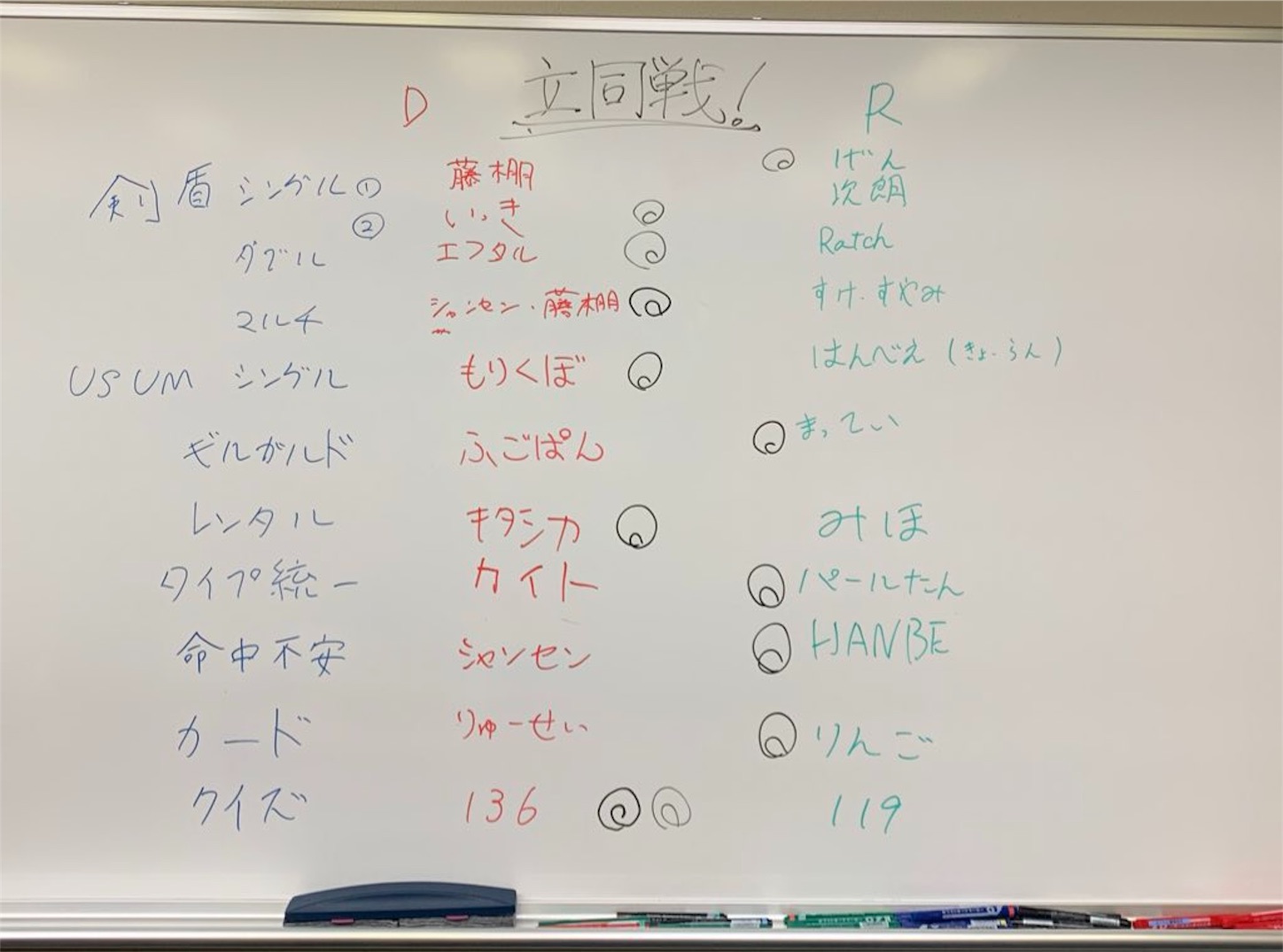 ポケ とる ギルガルド 最高のイラストと図面