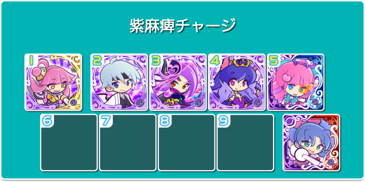 f:id:PUYOPUYOOJISAN:20190525115405p:plain