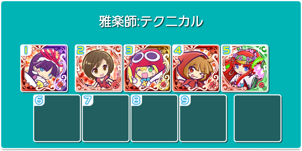 f:id:PUYOPUYOOJISAN:20190704071227p:plain f:id:PUYOPUYOOJISAN:20190704071227p:plain