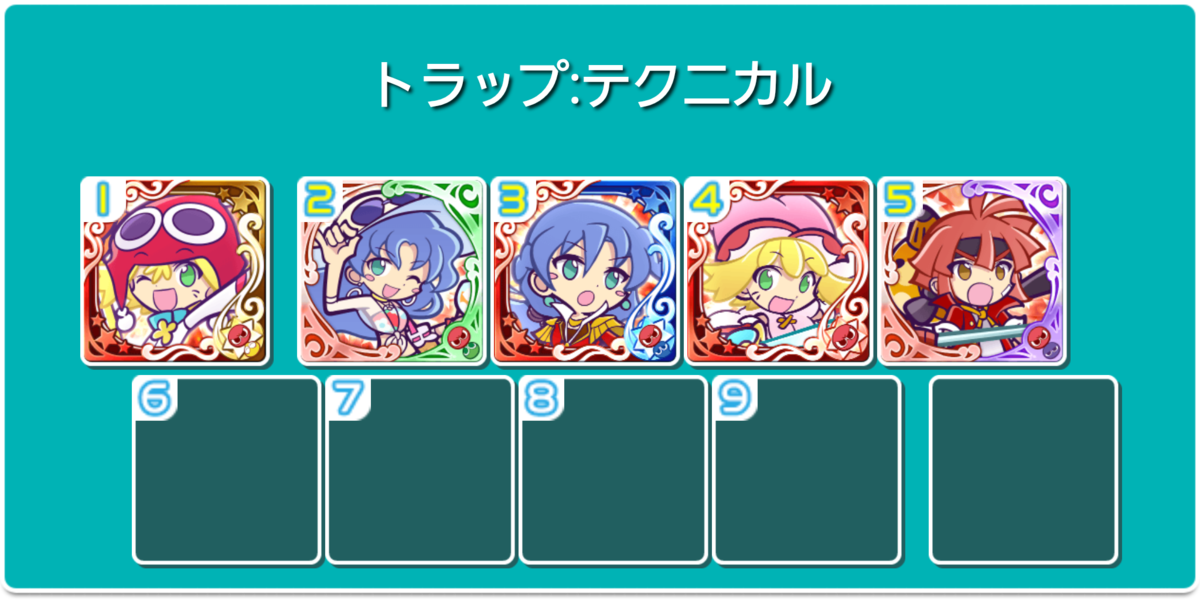 f:id:PUYOPUYOOJISAN:20190704071759p:plain f:id:PUYOPUYOOJISAN:20190704071759p:plain
