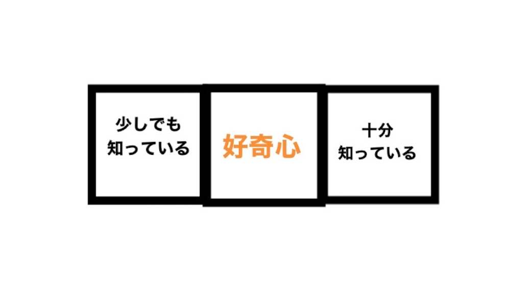 f:id:PVklY4yN2c1dLPz:20210603022834j:image