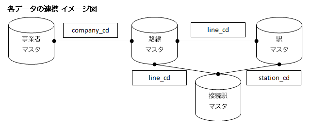 f:id:PX-WING:20200703090305p:plain