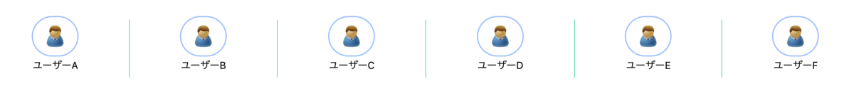 f:id:PX-WING:20210209095642p:plain