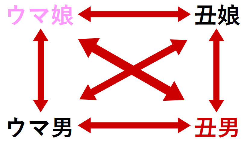 f:id:P_FRZ:20211121211131p:plain