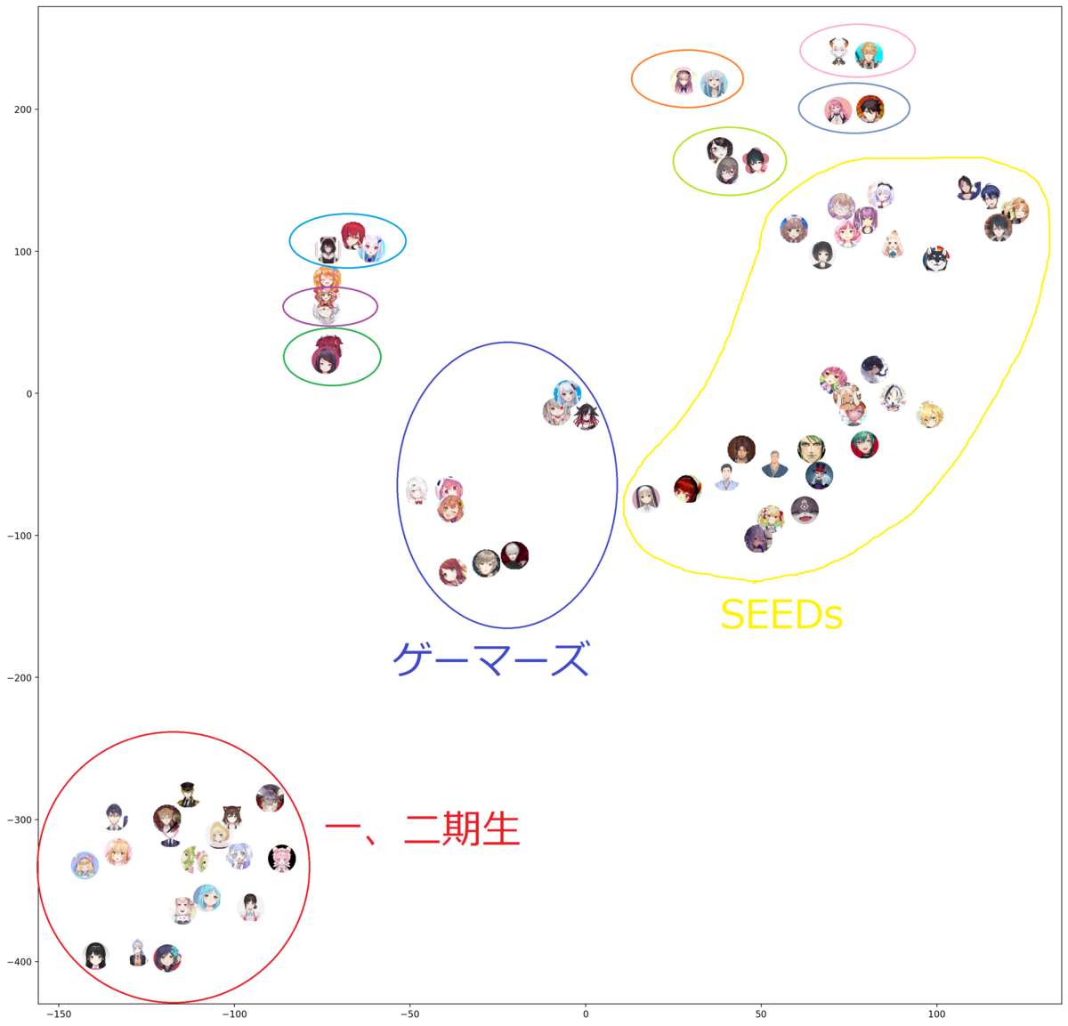 f:id:P_N_D:20190526001437p:plain f:id:P_N_D:20190526001437p:plain