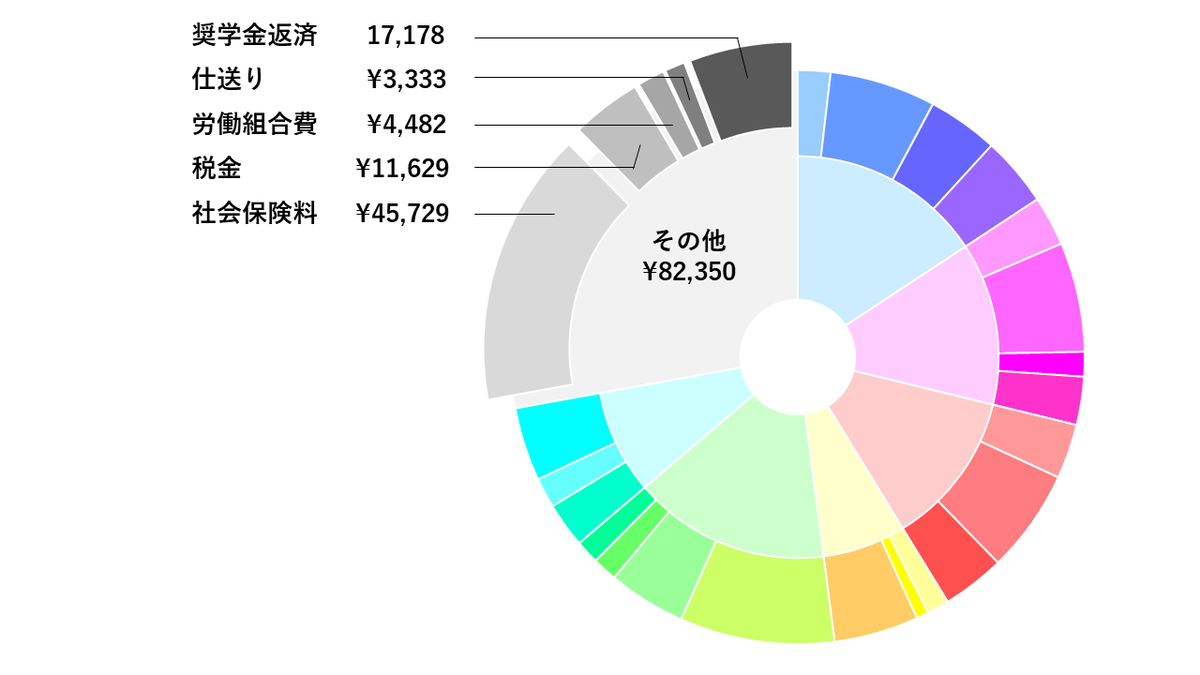 f:id:PaNoCoMet:20201231232636p:plain