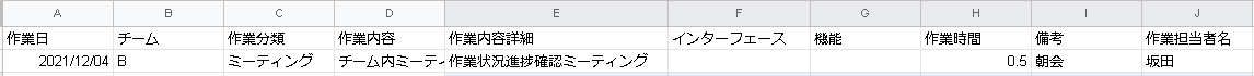 f:id:PaZoo:20211204143826p:plain