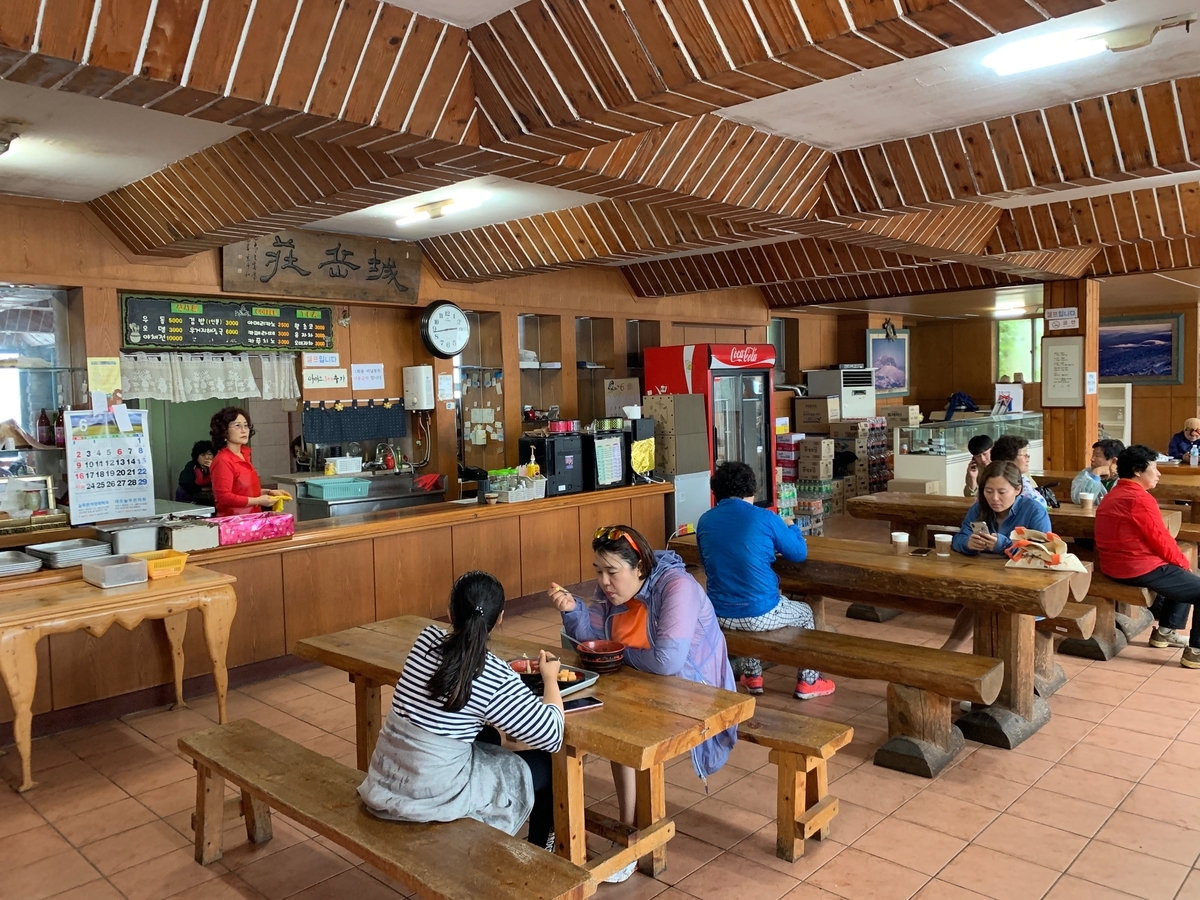 f:id:Pablo21:20190620001911j:plain f:id:Pablo21:20190620001911j:plain