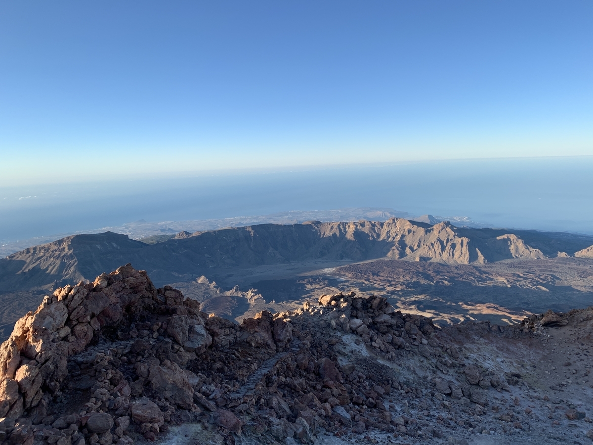 f:id:Pablo21:20190901200427j:plain f:id:Pablo21:20190901200427j:plain