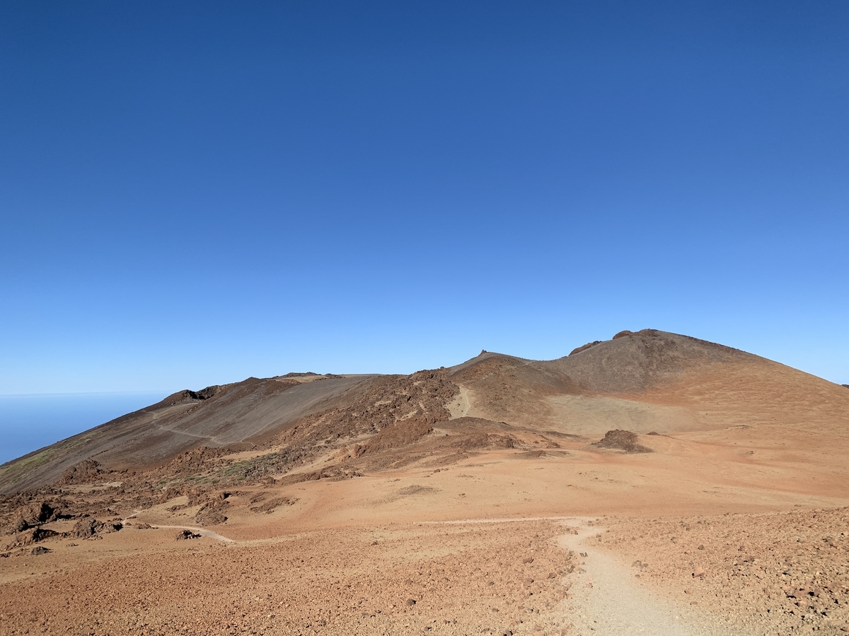f:id:Pablo21:20190901200705j:plain f:id:Pablo21:20190901200705j:plain