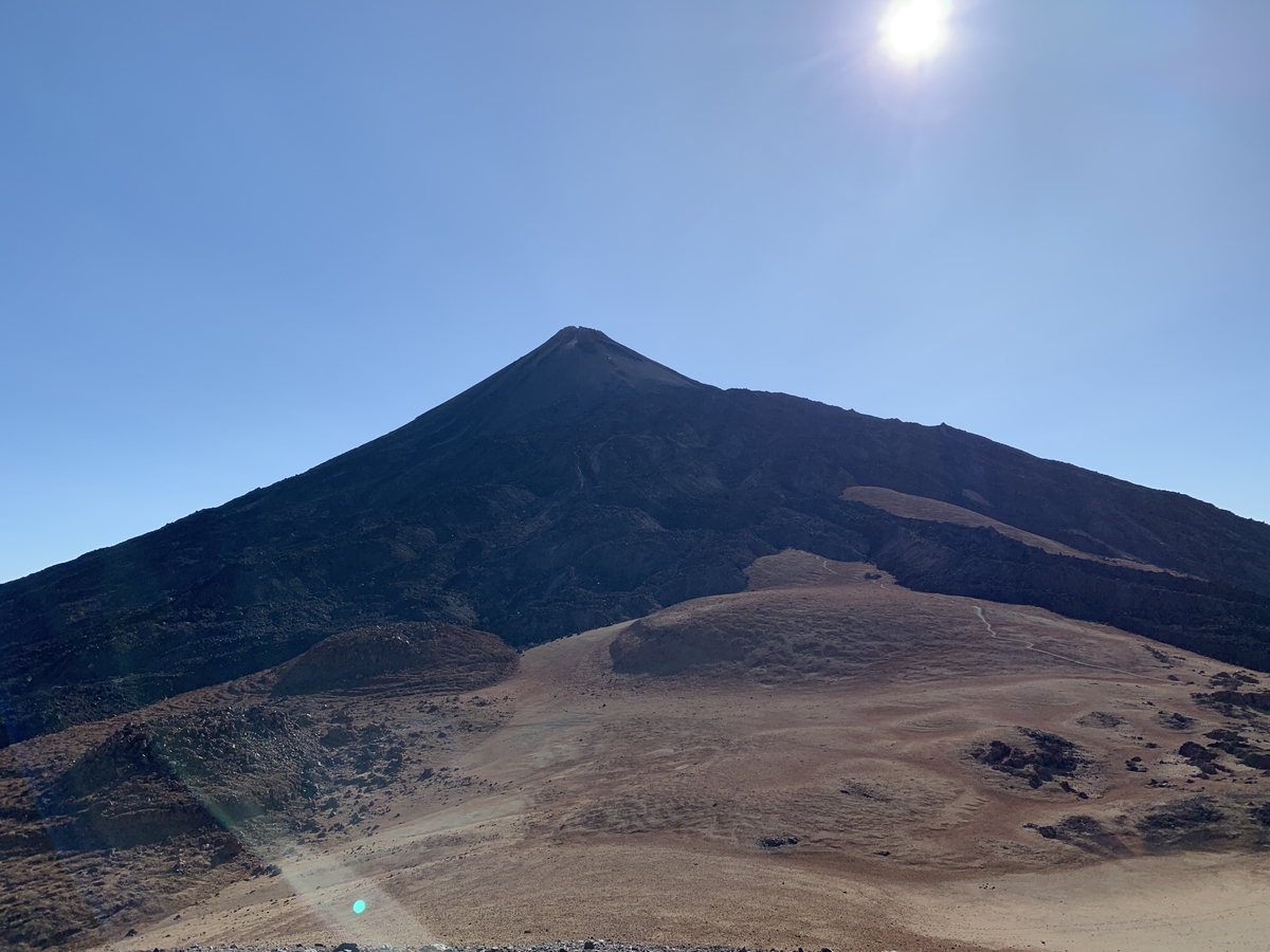 f:id:Pablo21:20190901200835j:plain f:id:Pablo21:20190901200835j:plain