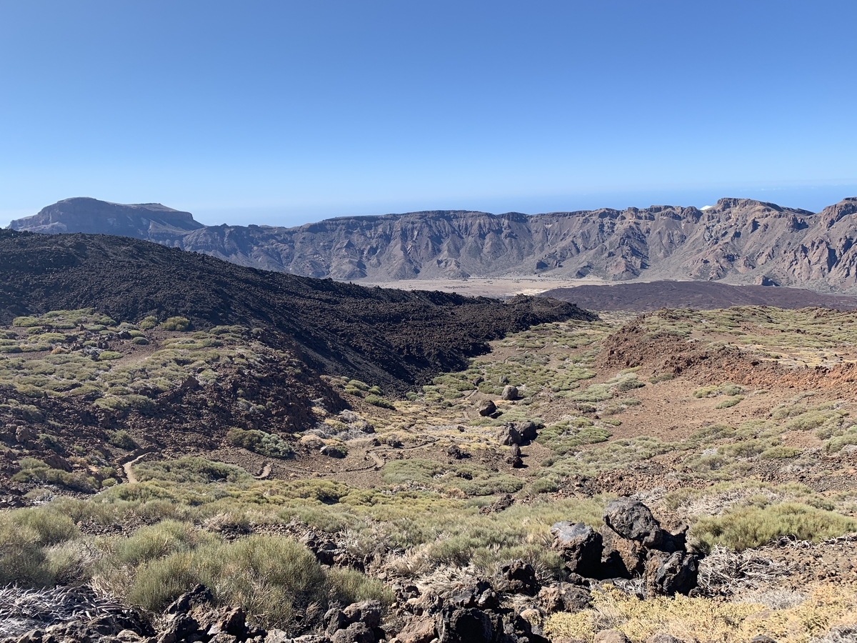 f:id:Pablo21:20190901200911j:plain f:id:Pablo21:20190901200911j:plain
