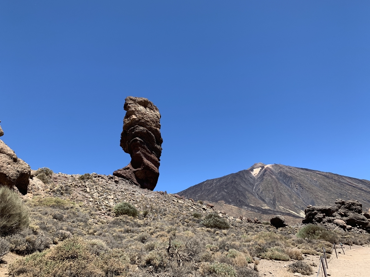 f:id:Pablo21:20190901221642j:plain f:id:Pablo21:20190901221642j:plain