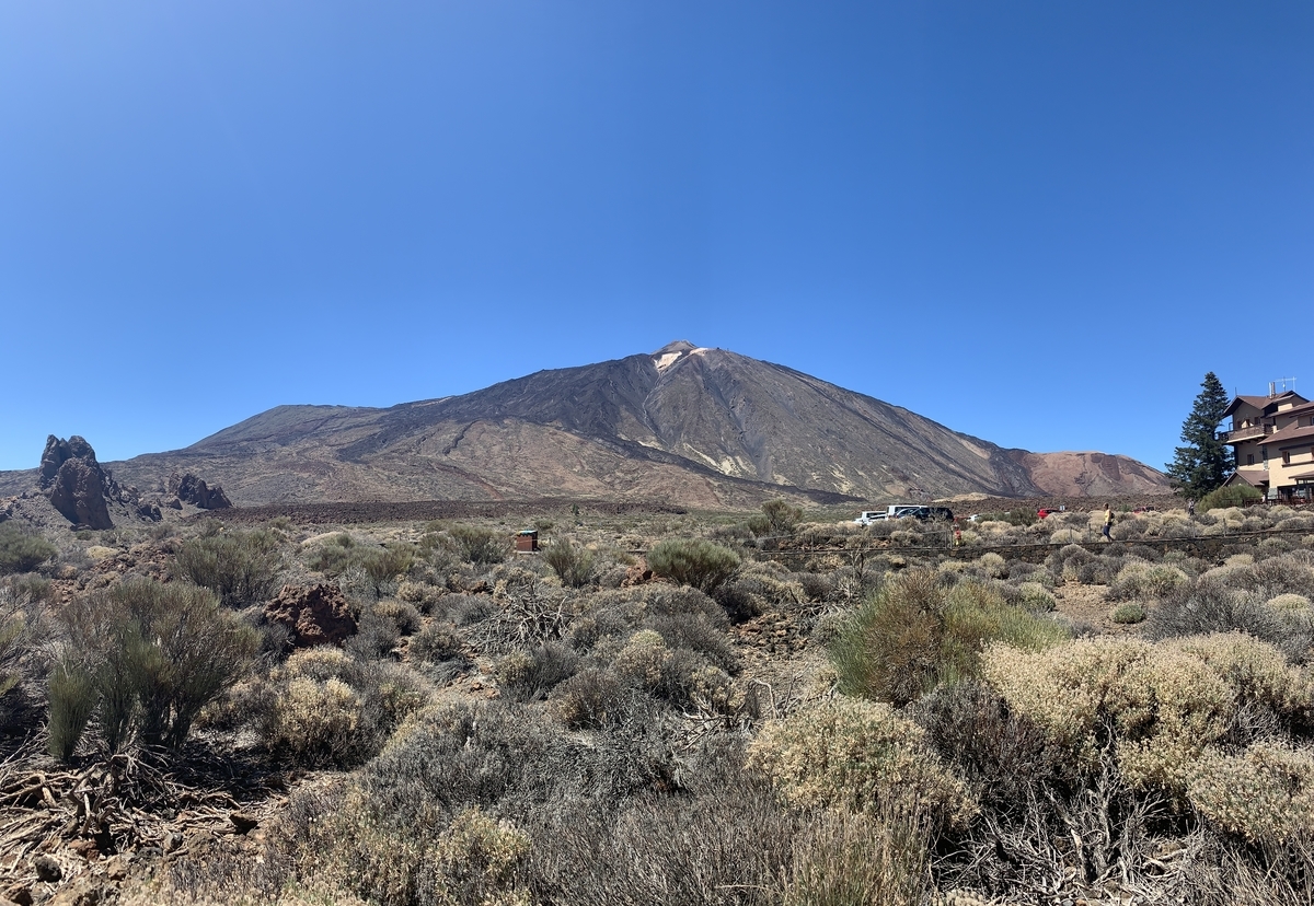 f:id:Pablo21:20190901230056j:plain f:id:Pablo21:20190901230056j:plain