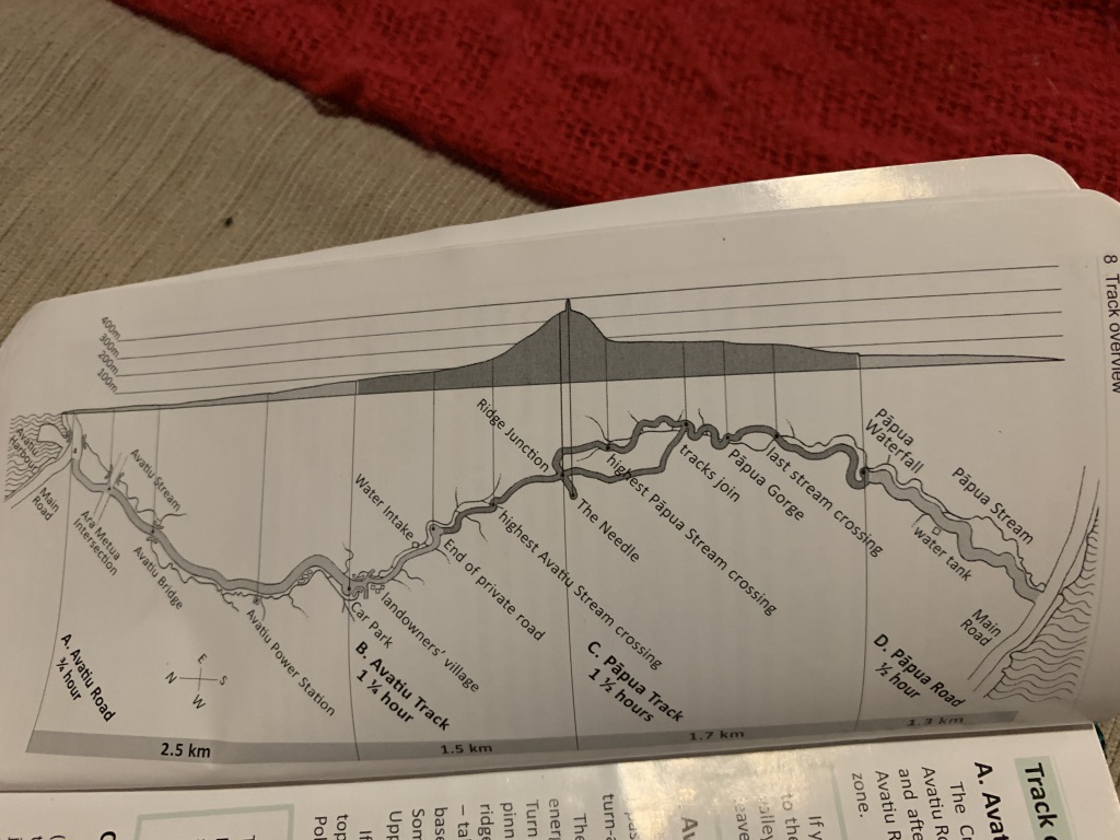 f:id:Pablo21:20191120230617j:plain f:id:Pablo21:20191120230617j:plain