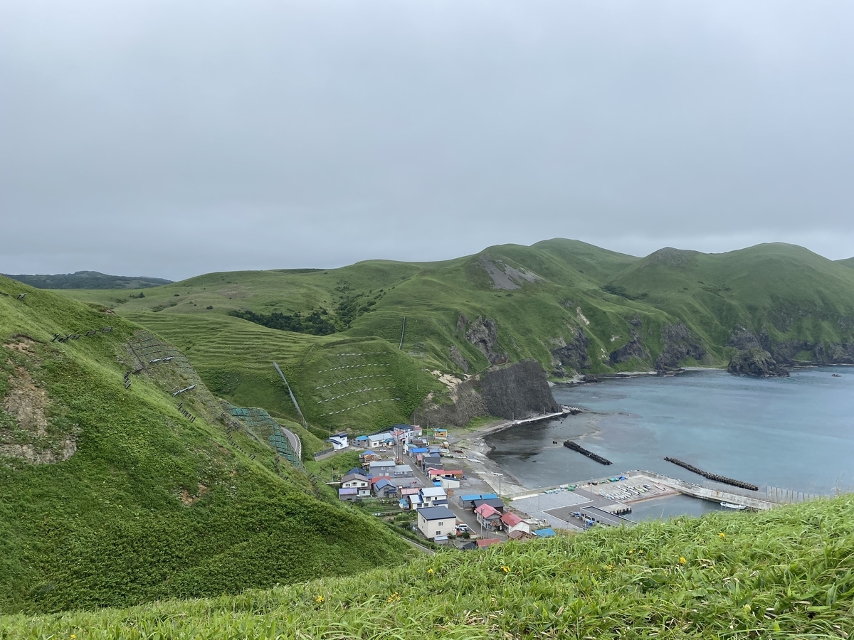 f:id:Pablo21:20201029190310j:plain f:id:Pablo21:20201029190310j:plain