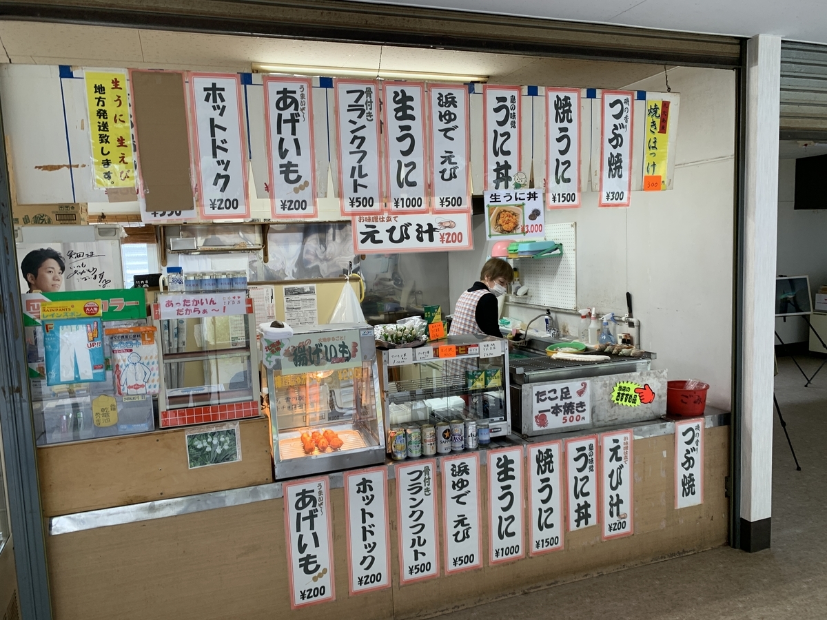 f:id:Pablo21:20201029205306j:plain f:id:Pablo21:20201029205306j:plain