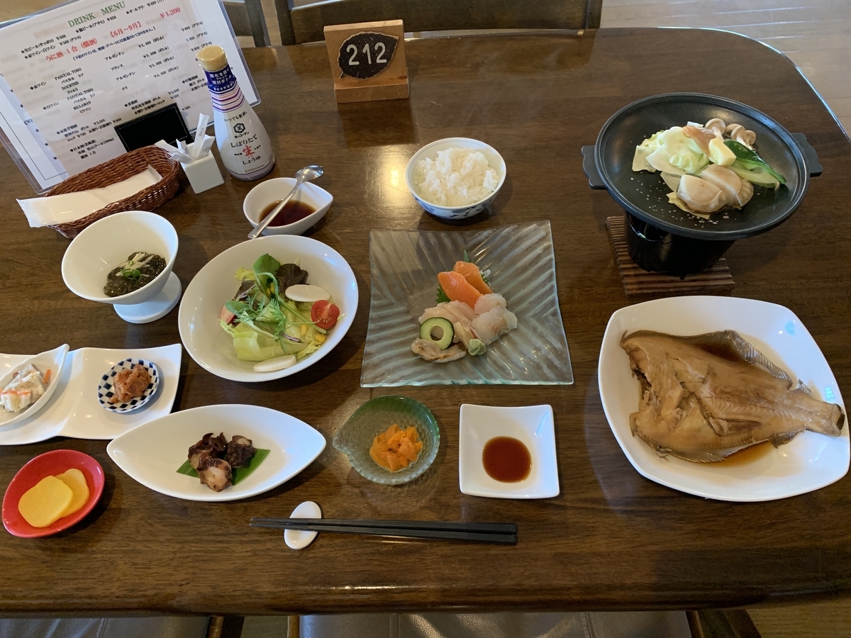 f:id:Pablo21:20201113130301j:plain f:id:Pablo21:20201113130301j:plain