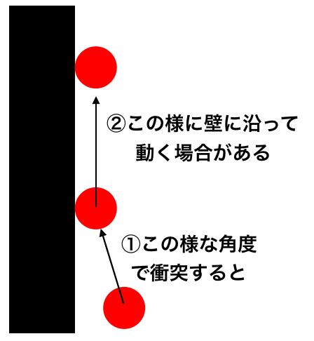 f:id:PafuOfDuck:20170902214033p:plain f:id:PafuOfDuck:20170902214033p:plain