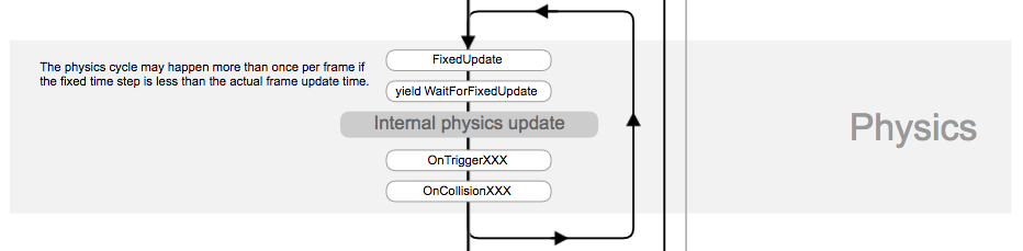f:id:PafuOfDuck:20170902230257p:plain f:id:PafuOfDuck:20170902230257p:plain