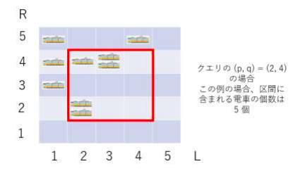 f:id:PafuOfDuck:20180823024421p:plain