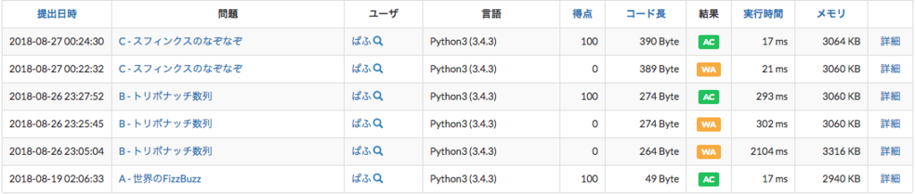 f:id:PafuOfDuck:20180827224434p:plain