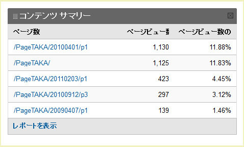 f:id:PageTAKA:20110925080203j:image