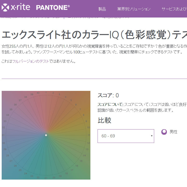 ０点をとってしまった が エックスライト社のカラーiq Pagetaka