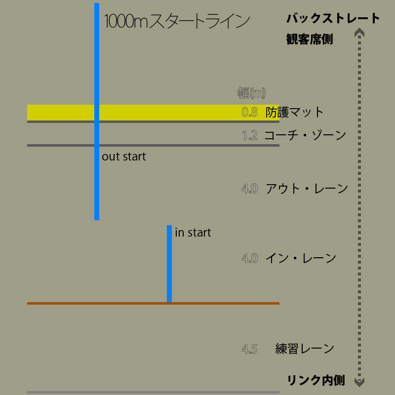 f:id:PageTAKA:20170107115607j:plain