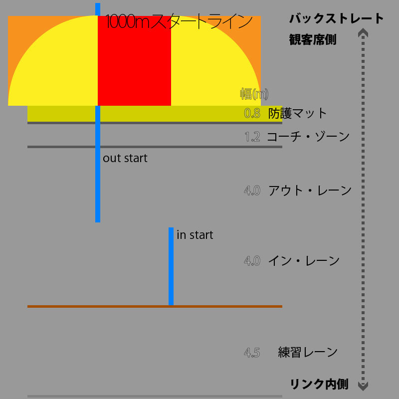 f:id:PageTAKA:20170107125241j:plain