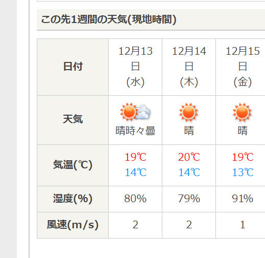 f:id:PageTAKA:20171212091140j:plain