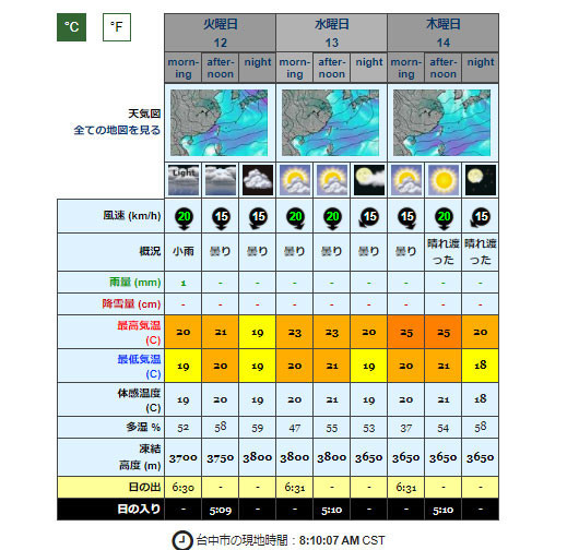 f:id:PageTAKA:20171212091228j:plain