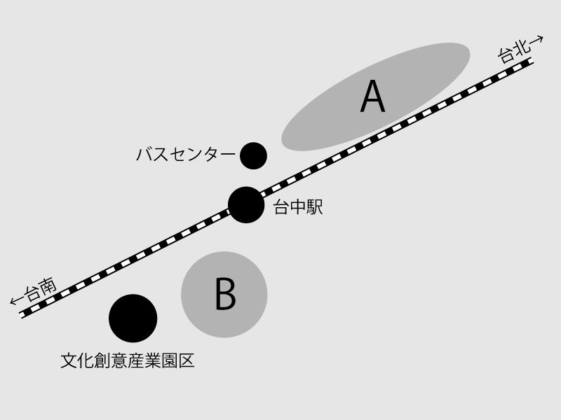 f:id:PageTAKA:20180412104710p:plain