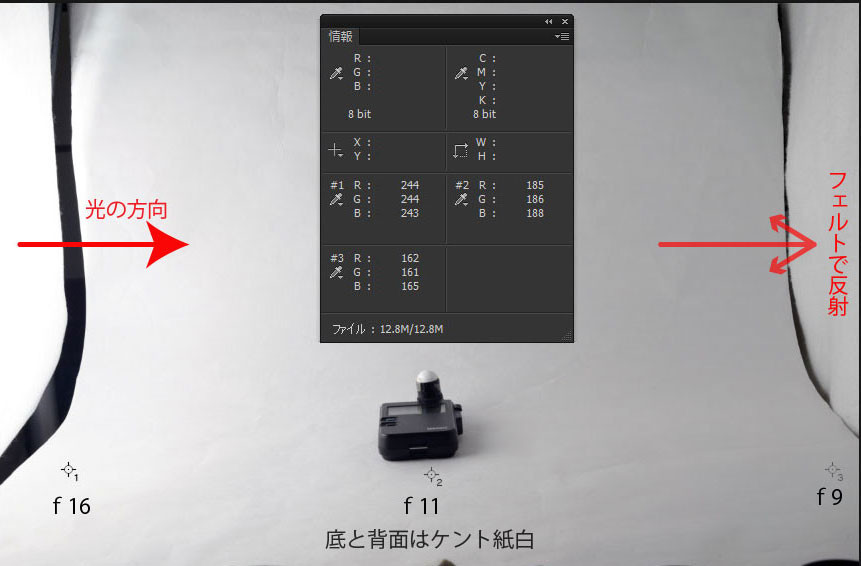 サイド光の練習