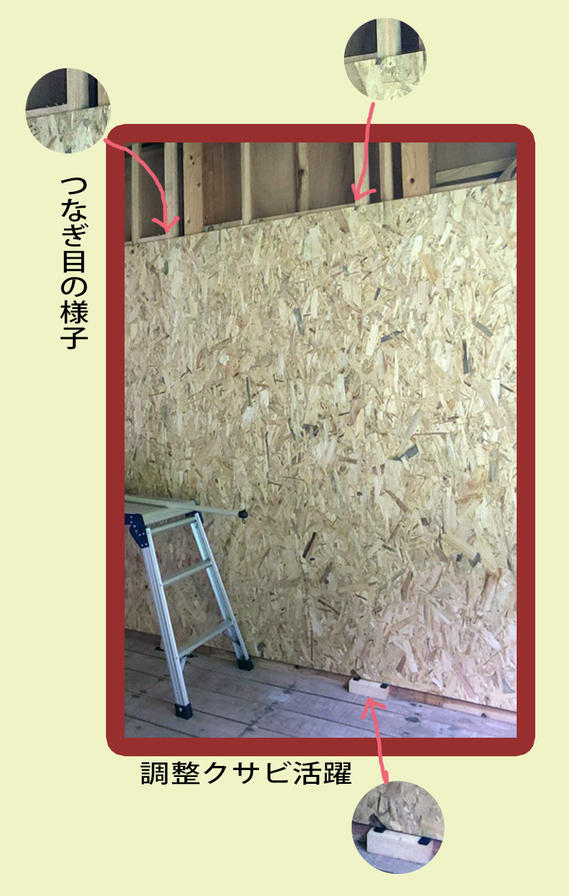 【OSB合板隣り合わせの状態と調整ビス】