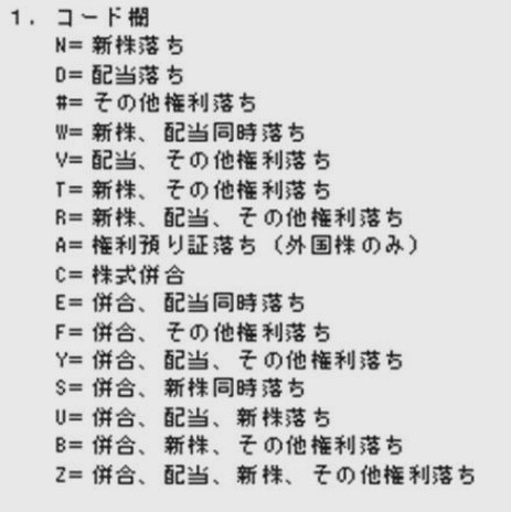 【16種類ある「コード欄」の一文字追記】