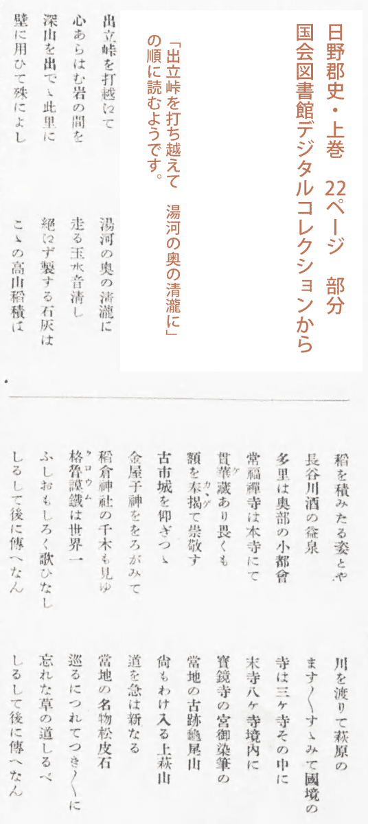 【「日野路案内」（坪倉米山作）、日野郡史上巻P22部分】