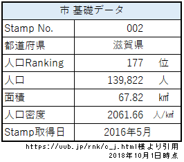f:id:Paintingmap:20181008094633p:plain f:id:Paintingmap:20181008094633p:plain