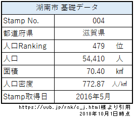 f:id:Paintingmap:20181010232433p:plain f:id:Paintingmap:20181010232433p:plain