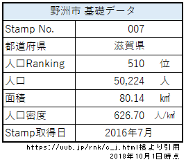 f:id:Paintingmap:20181015004127p:plain f:id:Paintingmap:20181015004127p:plain