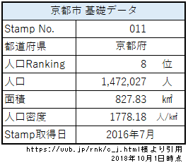 f:id:Paintingmap:20181021182041p:plain