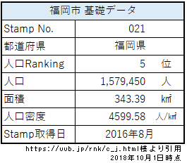 f:id:Paintingmap:20181116191312p:plain f:id:Paintingmap:20181116191312p:plain