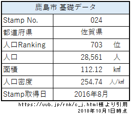 f:id:Paintingmap:20181203235803p:plain f:id:Paintingmap:20181203235803p:plain